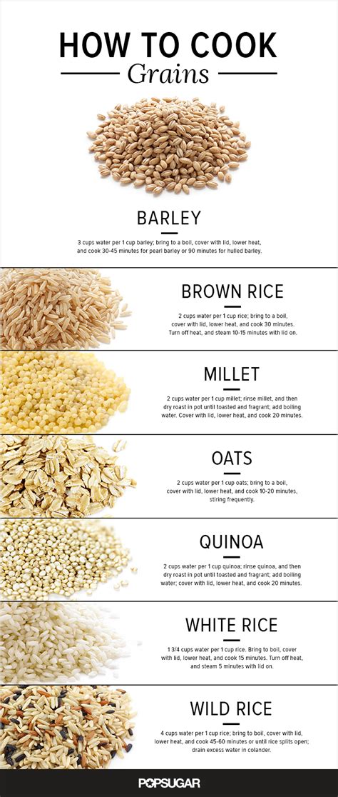 2 1/2 cups (about 450 g) uncooked basmati rice (i used this brand: How to Cook Grains | POPSUGAR Food