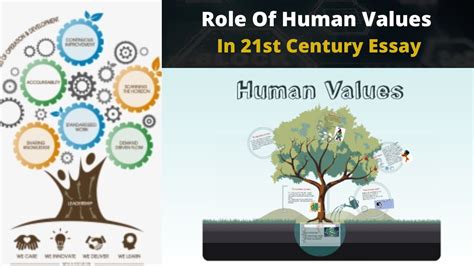 Role Of Human Values In 21st Century Essay » ️