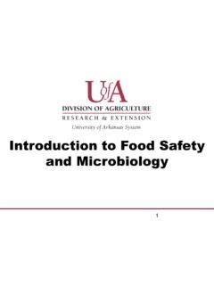 Introduction To Food Safety And Microbiology Introduction To Food Safety And Microbiology Pdf