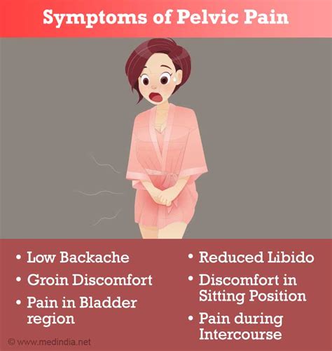 Pelvic Pain In Women Causes Symptoms Diagnosis Treatment