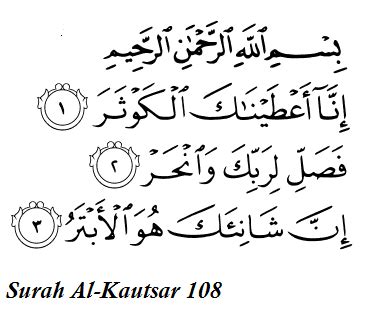 Bacaan Surah Al Kautsar Dalam Rumi Poetry Imagesee