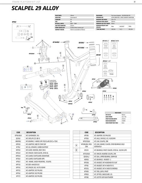 Cannondale Scalpel 29er Alloy Parts List And Exploded Diagram