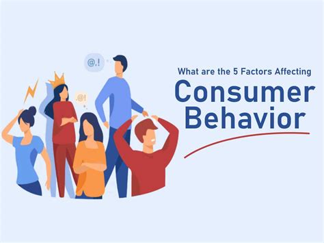 The Consumer Behavior