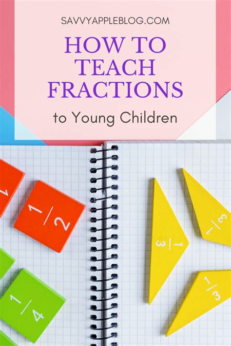 Hands On Learning With A Digital Twist Fun Ways To Teach Fractions