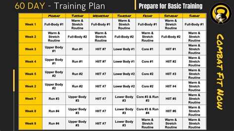 Get In Shape With The Army Basic Training Workout