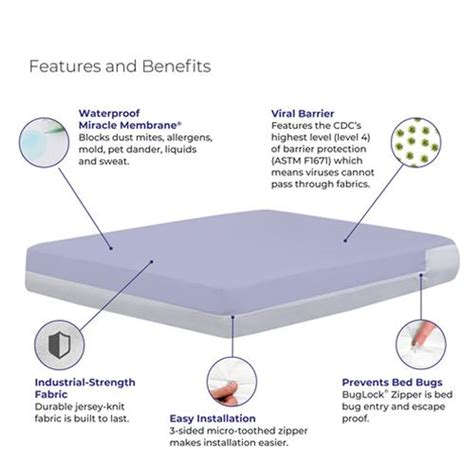 Snuggle Up Safely With Buglock Plus Bed Bug Mattress Covers Let
