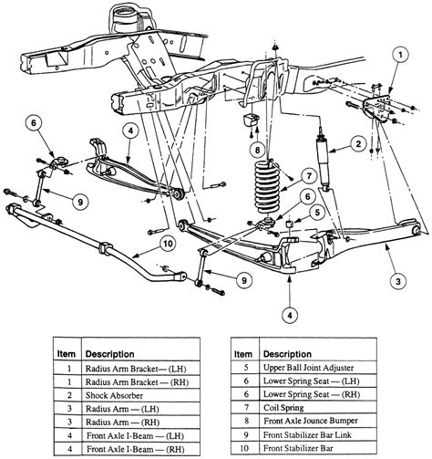 Ford Excursion Suspension Diagram