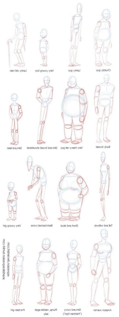 How To Draw A Body For Beginners At Drawing Tutorials