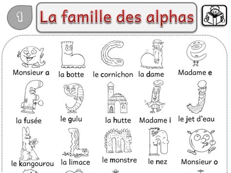 Alphas Partage Sanl Ane Google Drive Alphas Les Alphas Lecture Apprendre L Alphabet