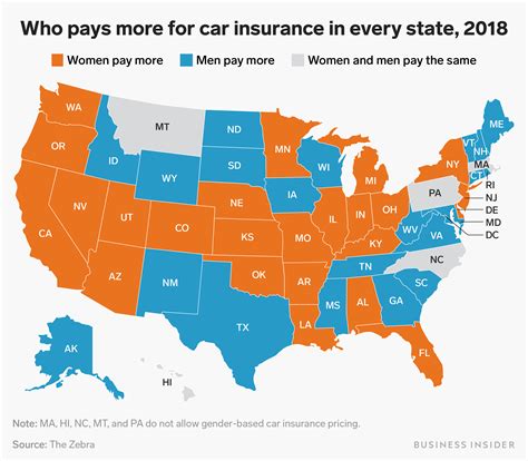 California Car Insurance Rates ~ Designlocust