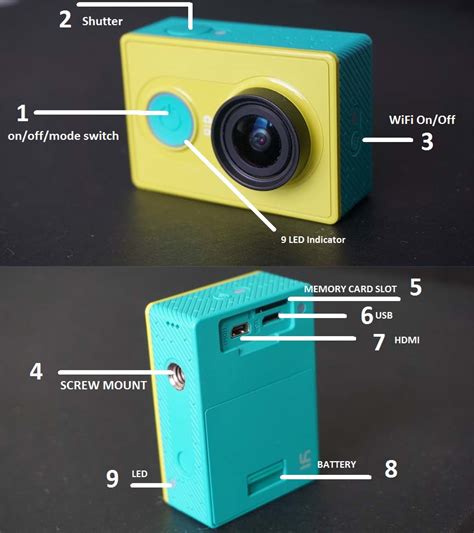 This camera has loop recording but auto unfortunately, like the gopro cameras, the yi action camera is not the most discreet when used as a dash cam. Xiaomi Yi Action Camera Review - Is it really a GoPro ...