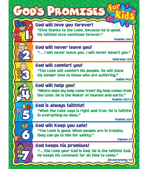 Gods Promises For Kids Chart Free Printable Gods Promises For Kids