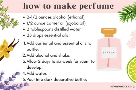 Diy Essential Oil Perfume Diy Perfume With Essential Oils Don T Mess With Mama Diy Essential