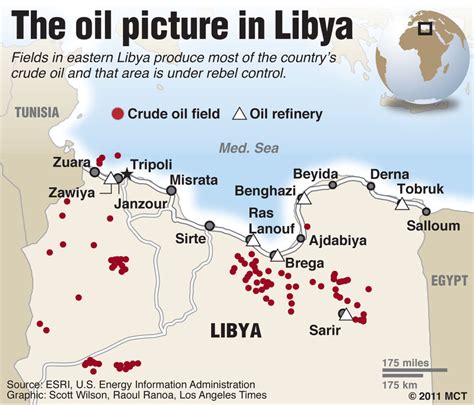 Worldly Rise Libya The Land And The People