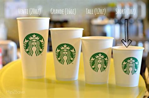 Starbucks Sizes Explained John M Jennings