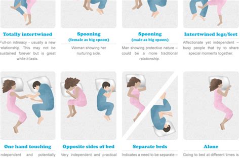 The 12 Sleeping Positions And What They Say About Us Elephant Journal