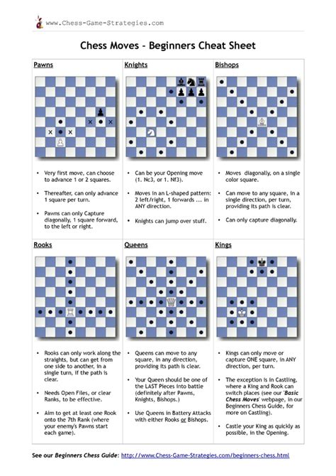 19 Chess Moves Names List Pictures James J Farris