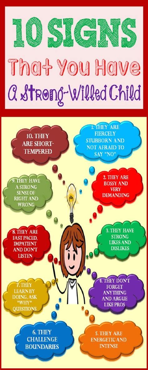 10 Signs That You Have A Strong-Willed Child | Parenting ...