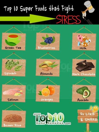 Top 10 Super Foods That Fight Stress Top 10 Home Remedies