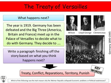 Treaty Of Versailles Teaching Resources