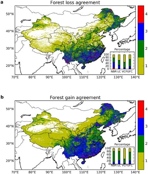 Inconsistent Estimates Of Forest Cover Change In China Between 2000 And