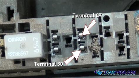 Locate the fuse block on your vehicle with the help of a work light or flashlight the main fuse block is usually located underneath the dash on the clip the negative, black test lead to a good ground using the alligator clip attachment. How to Test a Relay in Under 15 Minutes