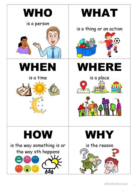 179+ free speech therapy wh questions printable. WH Questions | English phonics, English lessons for kids ...
