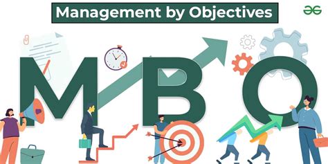 Management By Objectivesmbo Meaning Objective Features