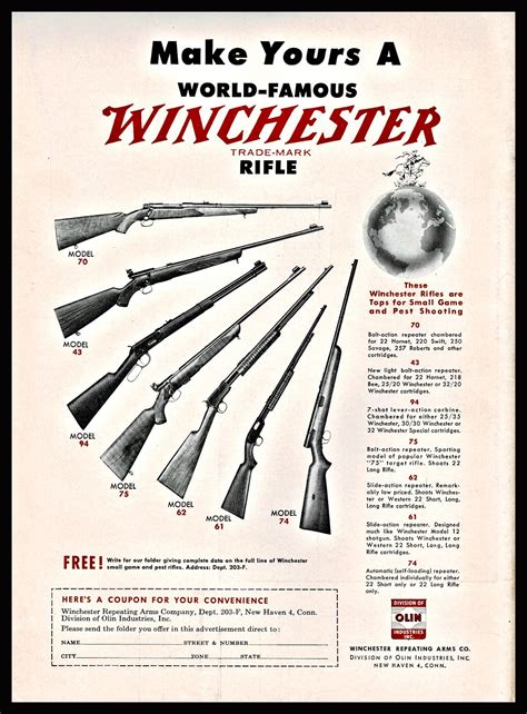 Pin on Winchester Firearms Advertising/Articles