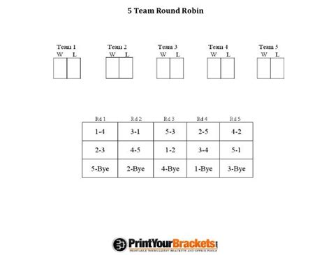 5 Team Round Robin Printable Tournament Bracket Tennis