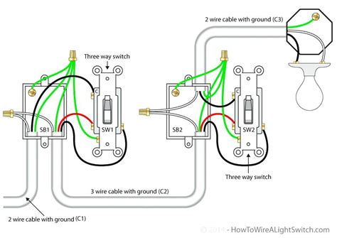 Wiring practice by region or country. Double Gang 2 Way Light Switch Wiring Diagram - Diagram