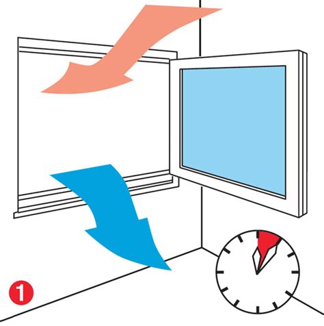 Zum beispiel bei 25 grad bis zu 23 gramm pro kubikmeter. Dauerlüftung nur außerhalb der Heizperiode!