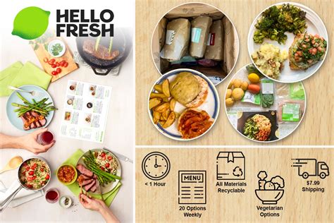 En Casa Y Conectados El Año De Los Meal Kits Retail In Detail