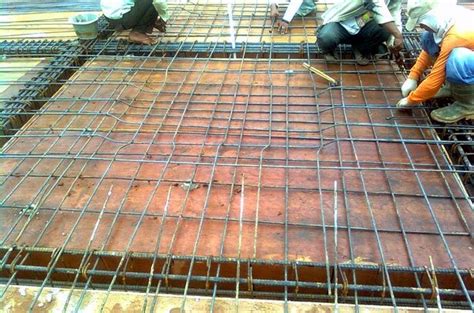 Multiply the width and the length of your project (example: structural engineering - Relative strength of wire mesh vs ...