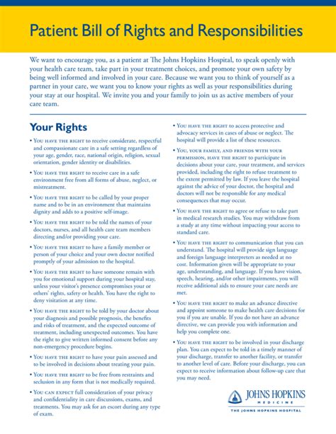 Patient Bill Of Rights And Responsibilities