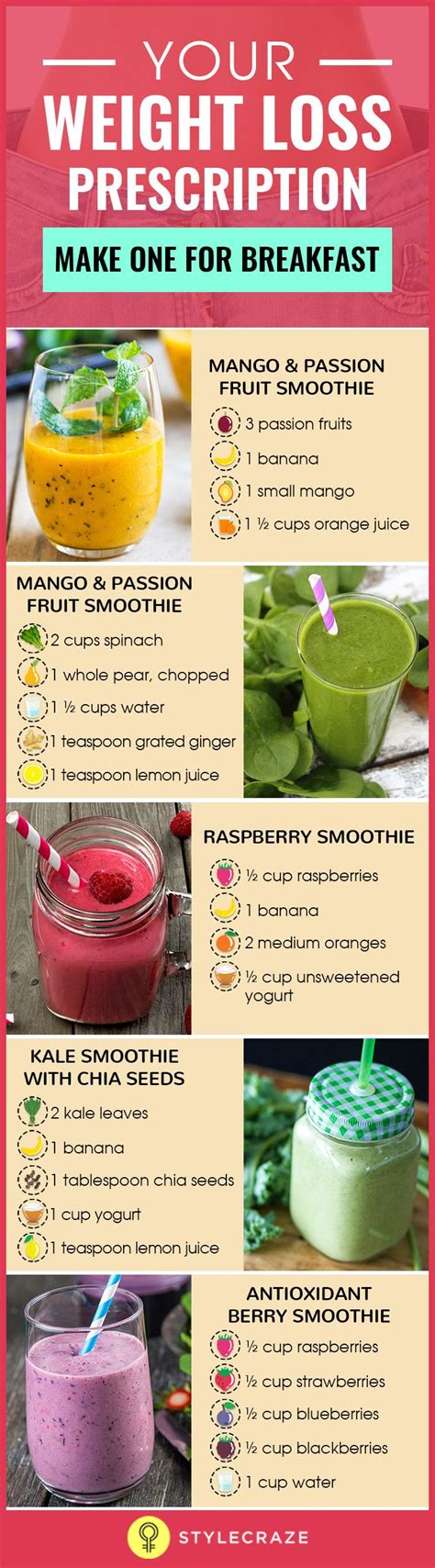 Healthy Smoothie Recipes For Weight Loss That Taste Good Healthy Recipes