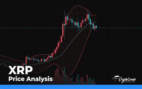 Xrp / usdt there is a chance for xrp to go in accumulation range between support and resistance for some time before breakout to any way the good signs are strong monthly support and uptrend line still hold so we are technically bullish and. XRP Price Analysis for 23/08