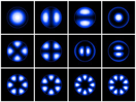 Researchers Develop A Novel Type Of Optical Fiber That Preserves The