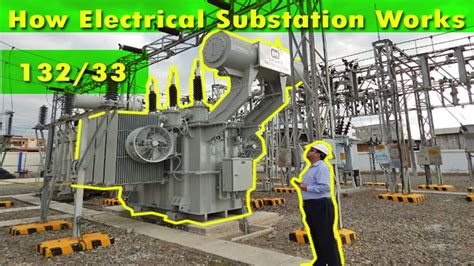 132 33 Kv Substation A3 Engineering Electrical Substation Company