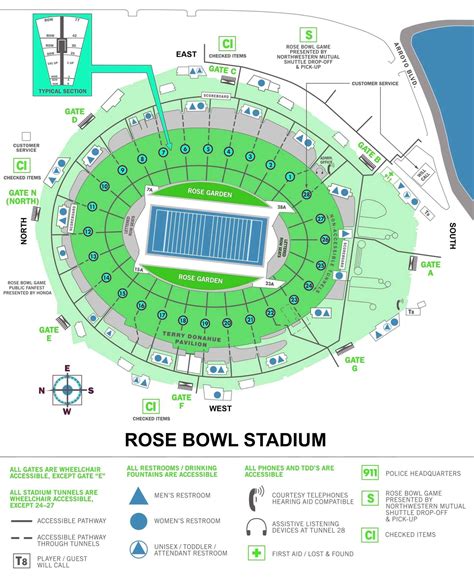Rose Bowl Stadium Seating Chart With Rows And Seat Numbers 2023