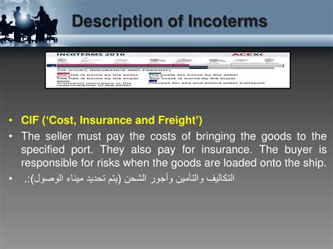 Ppt Chapter Four International Commercial Terms Incoterms