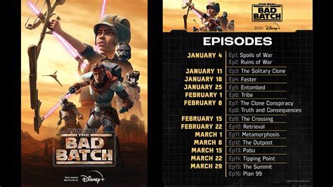 The Bad Batch Season 2 Schedule Streaming Starts January 4th 2023