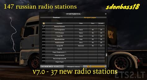Russian Radio Stations V 7 0 ETS2 Mods