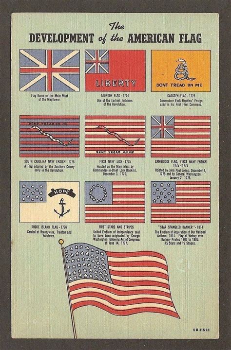 History Of The Us Flag Artofit