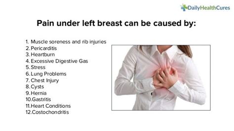Gas Pain Under Left Breast Ovulation Symptoms