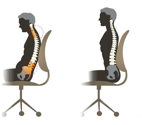 What Actually Happens When You Sit Wellback Ergonomic Chairs