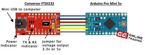 An Electronic Device With Two Wires Connected To It And The Other