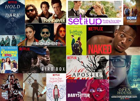 Top Netflix Movies Which Are Must Watch Industry Freak