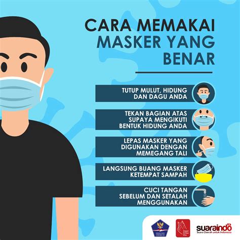 Infografis Cara Pakai Masker Yang Benar Suaraindoid