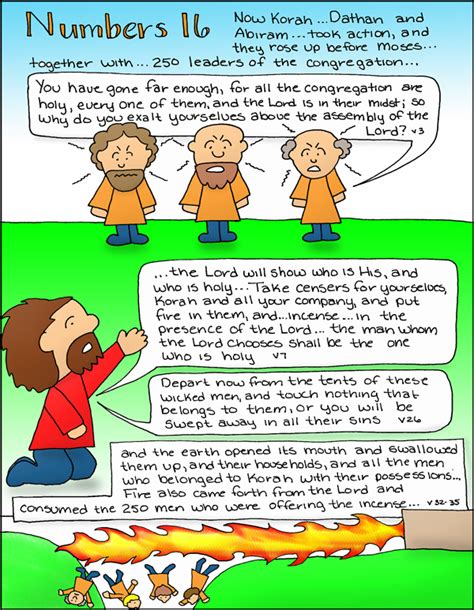 Doodle Through The Bible Numbers 16